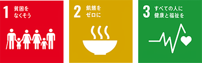 貧困をなくそう　飢餓をゼロに　すべての人に健康と福祉を
