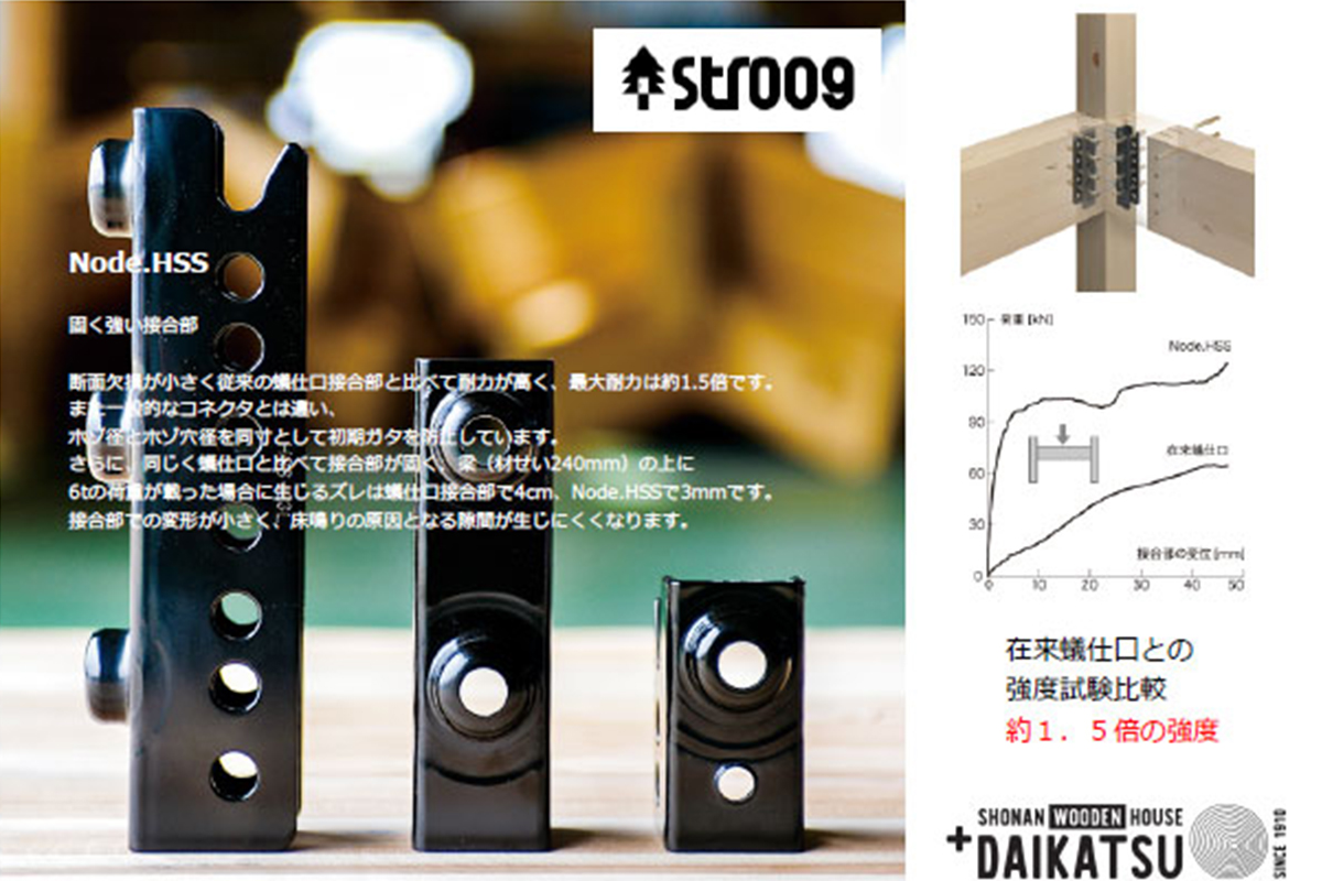 進化した木造工法・『HSS金物工法』を採用。